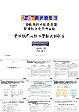 【完整版】杭挂集团—广西运德管理模式与核心管控流程