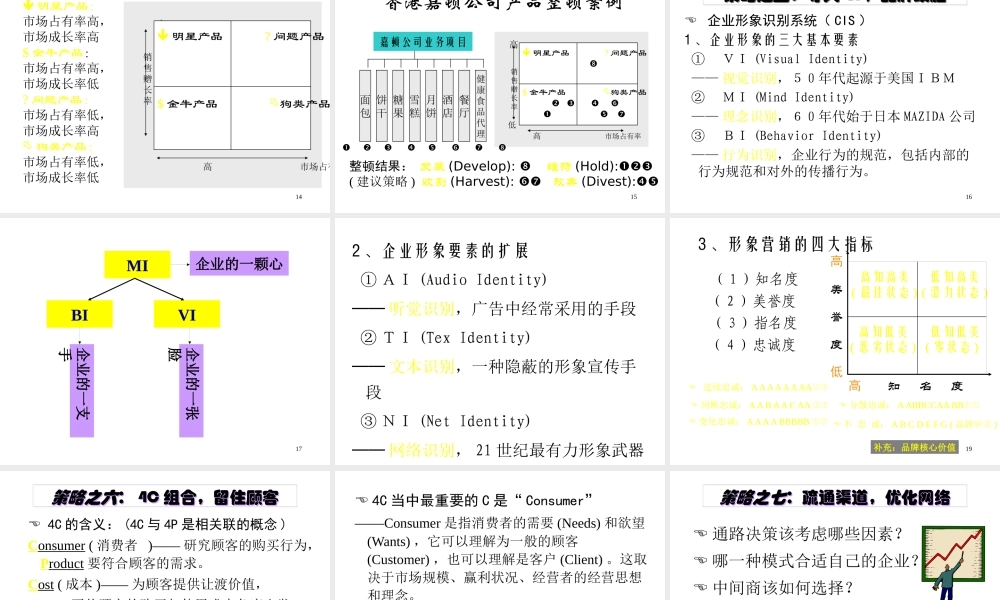 《赢取市场的致胜策略》(PPT37)
