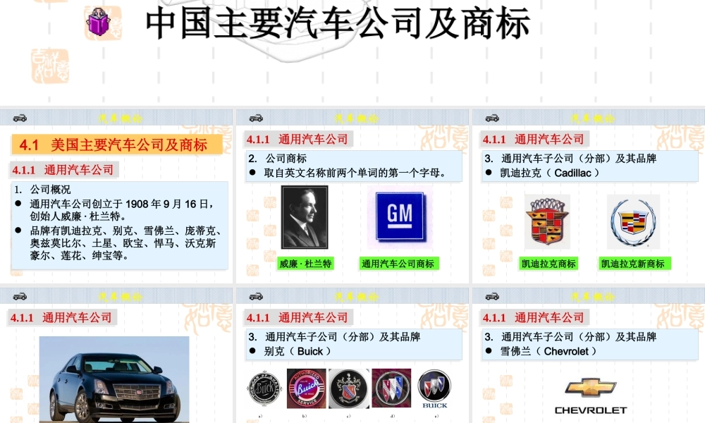 世界主要汽车公司及商标