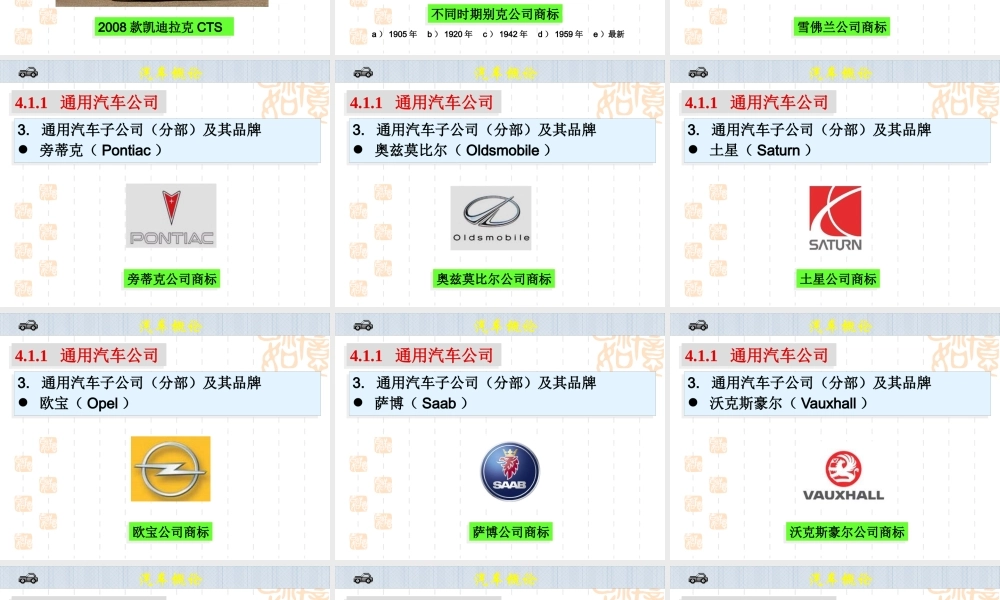 世界主要汽车公司及商标