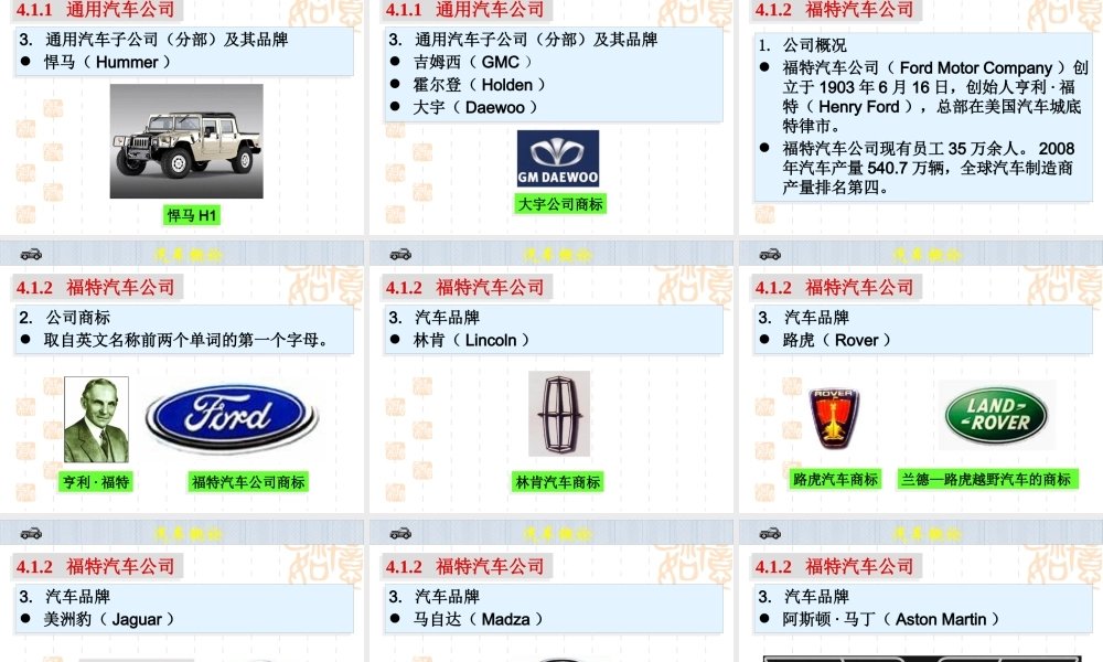 世界主要汽车公司及商标