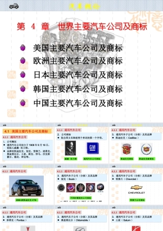 世界主要汽车公司及商标