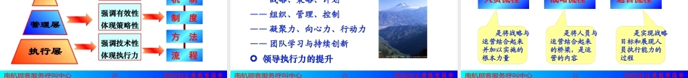 《赢在执行高效执行力研修班》