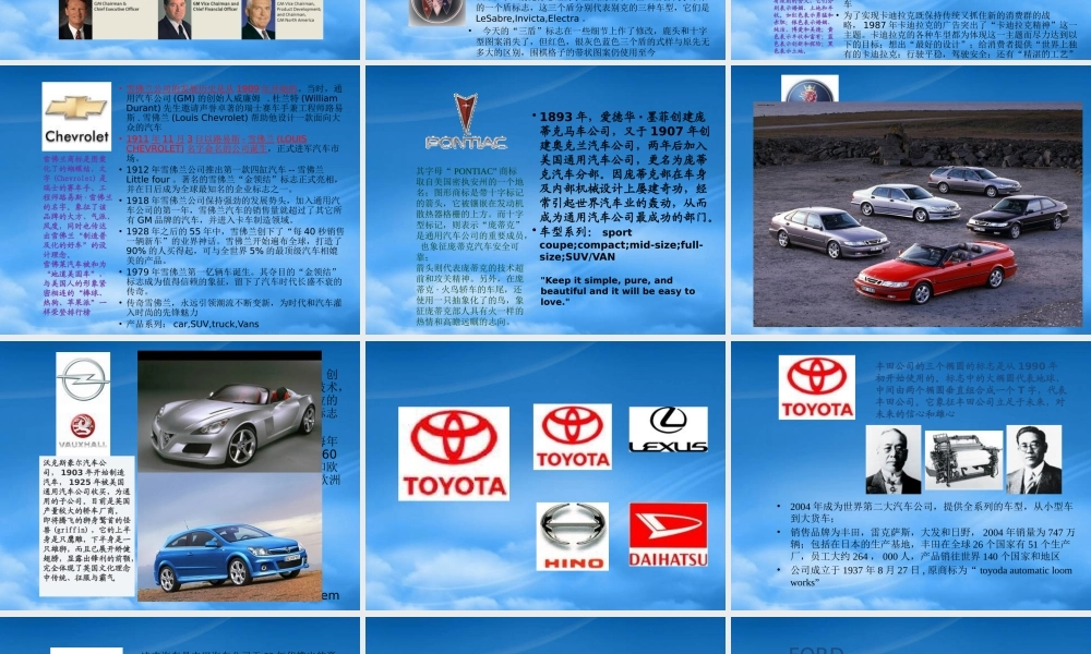 世界主要汽车集团及品牌介绍(ppt 64页)