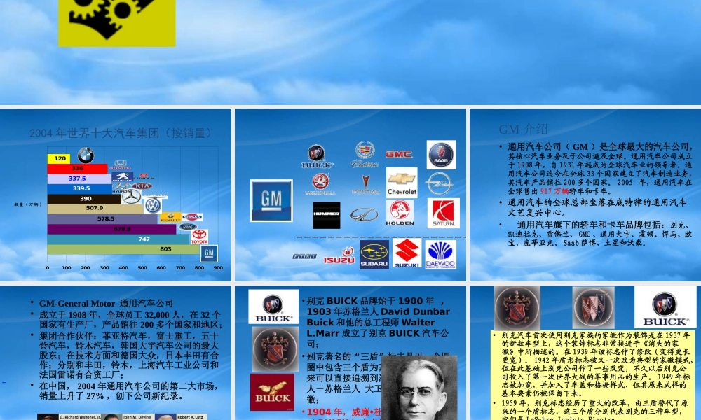 世界主要汽车集团及品牌介绍(PPT 95页)