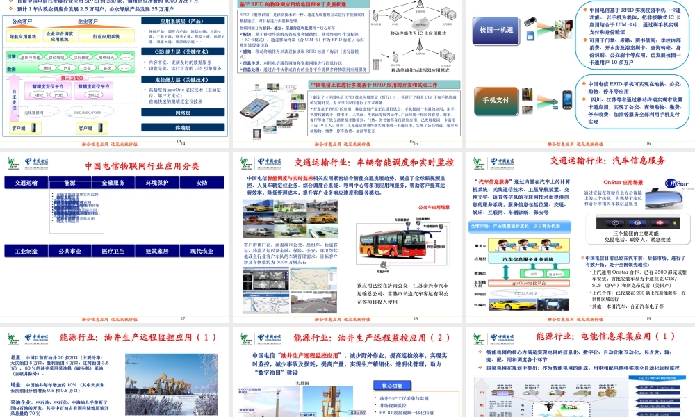 【物联网资源】创新融合应用,畅享信息未来48