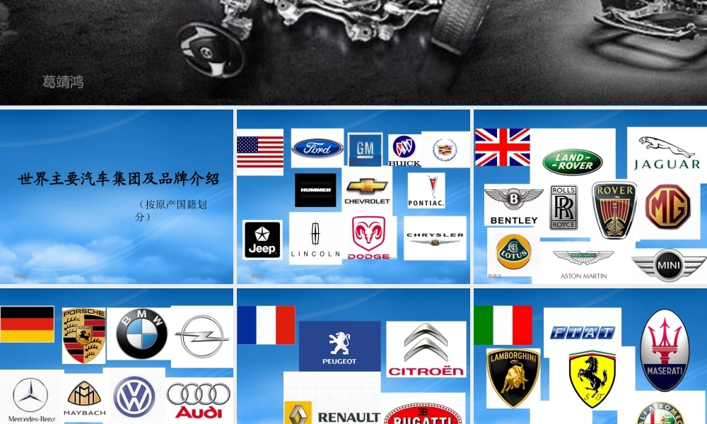 世界主要汽车集团及品牌介绍