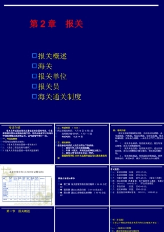 【物流管理—第2章报关】