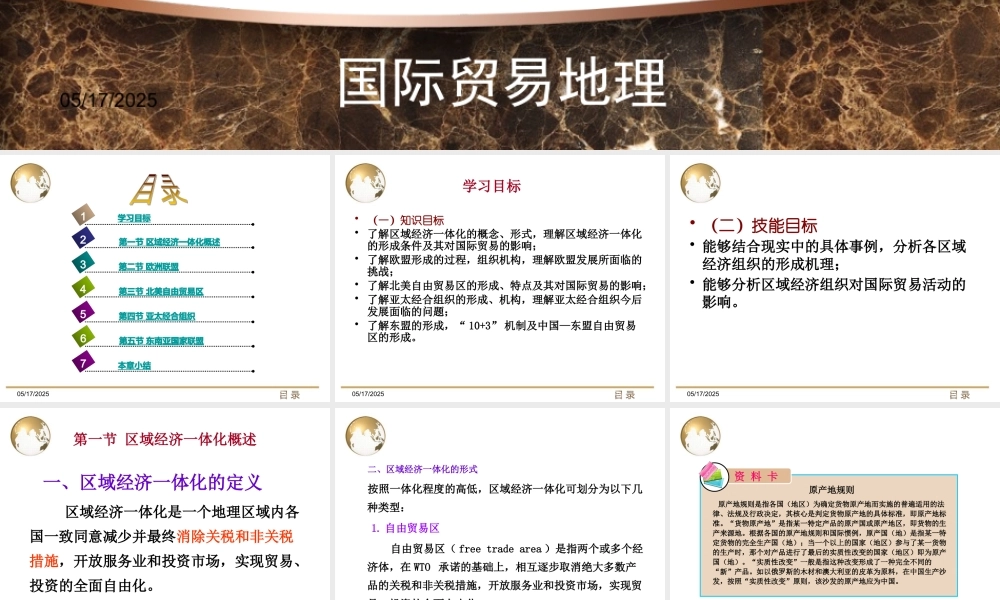 世界主要区域经济组织课件