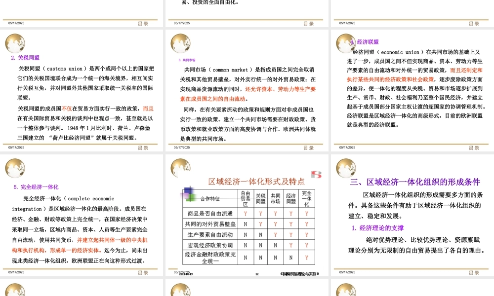 世界主要区域经济组织课件