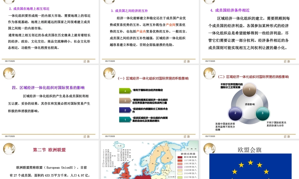 世界主要区域经济组织课件