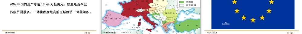 世界主要区域经济组织课件