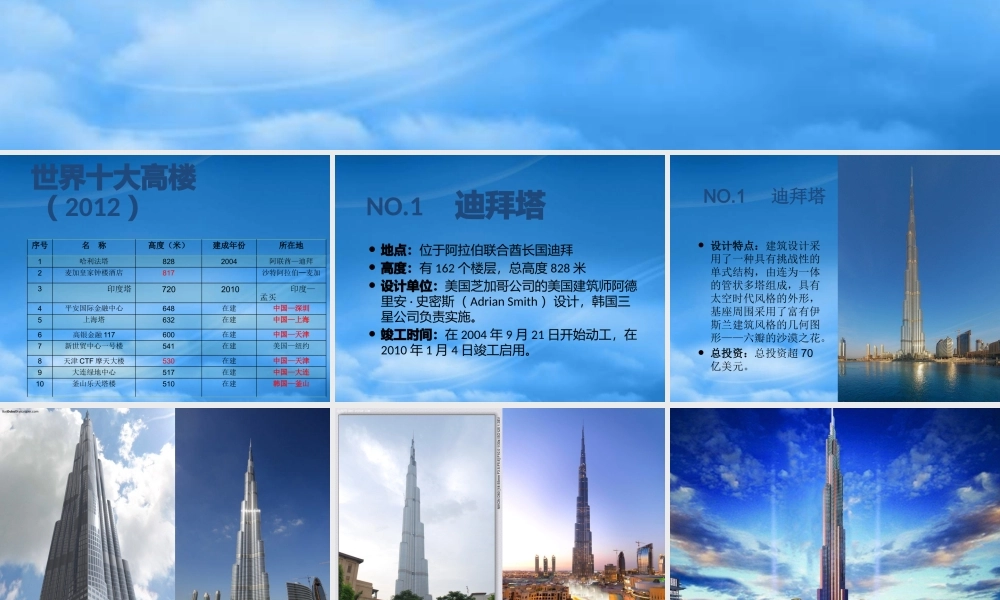 世界著名超高层建筑XXXX