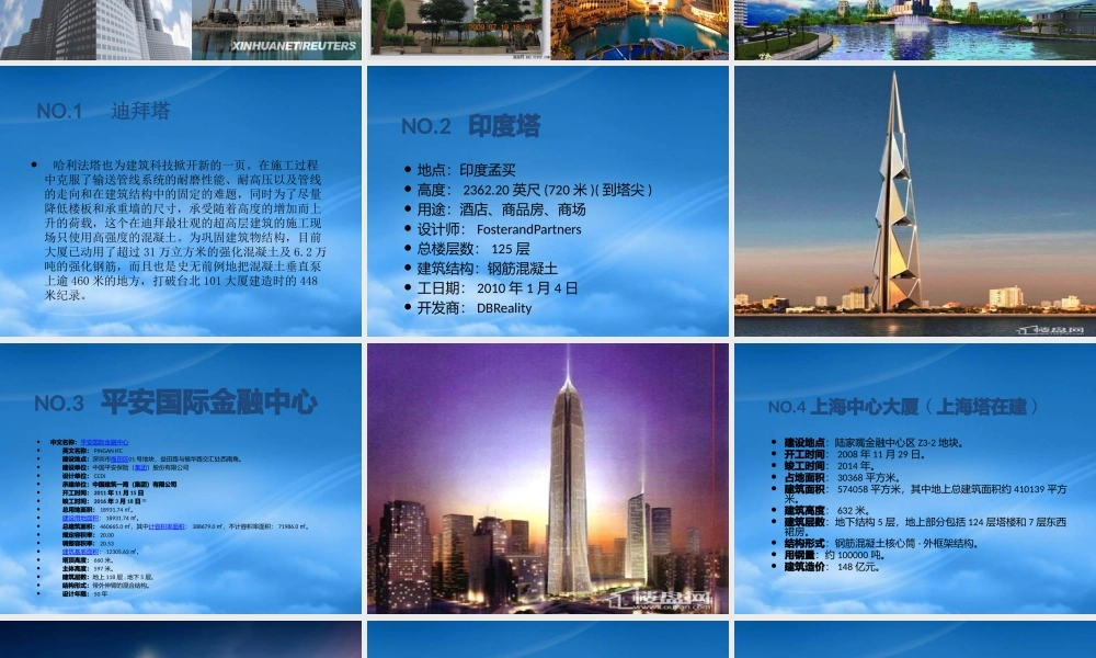 世界著名超高层建筑XXXX