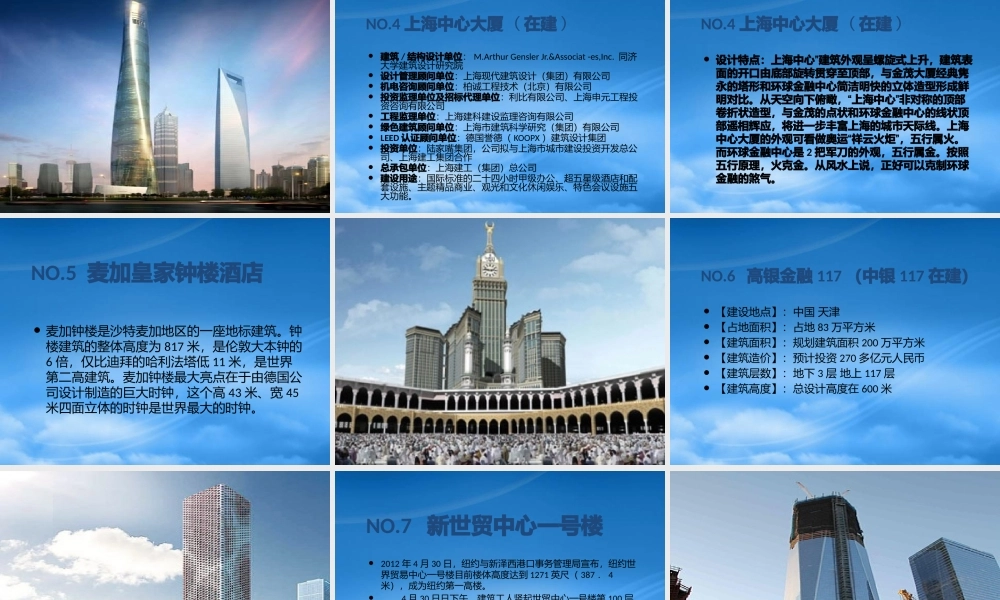 世界著名超高层建筑XXXX