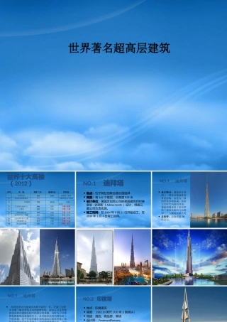 世界著名超高层建筑XXXX
