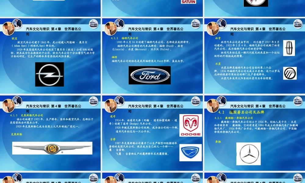 世界著名公司汽车文化与常识
