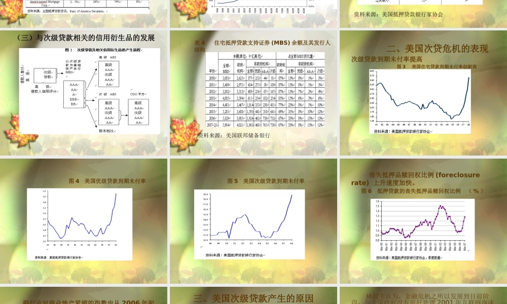 【西南财大课件商业银行管理】次贷危机