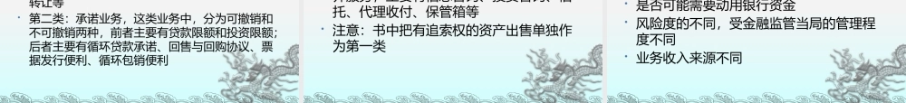 【西南财大课件商业银行管理】第6章