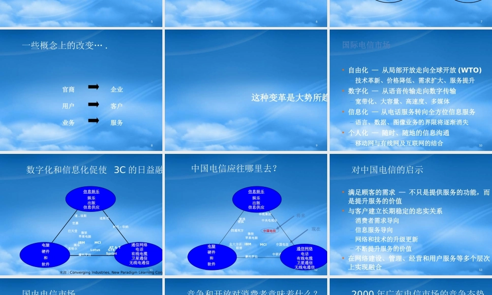 世界著名广告策划公司广告沟通策略提案