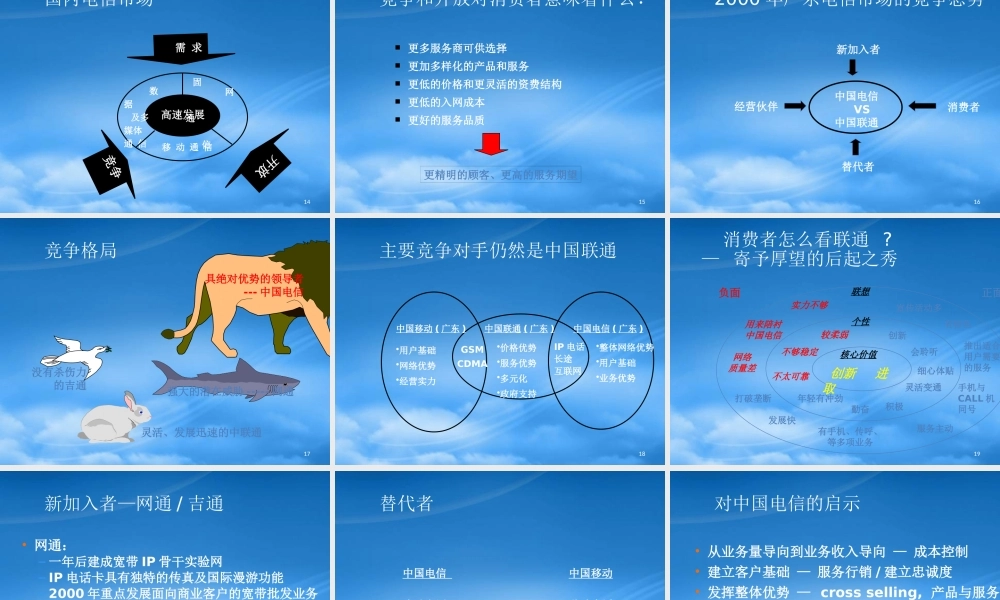 世界著名广告策划公司广告沟通策略提案