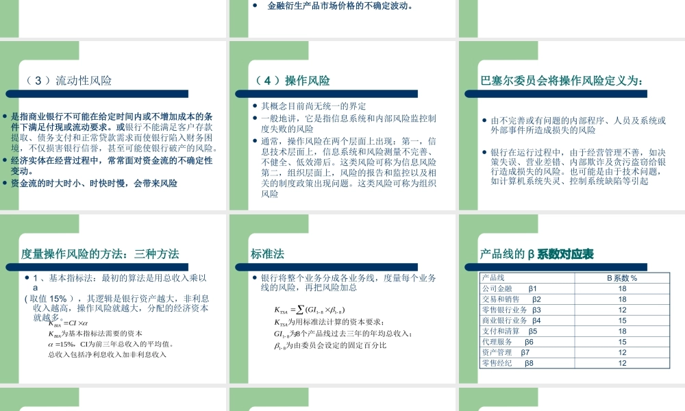 【西南财大课件商业银行管理】第9章、风险管理