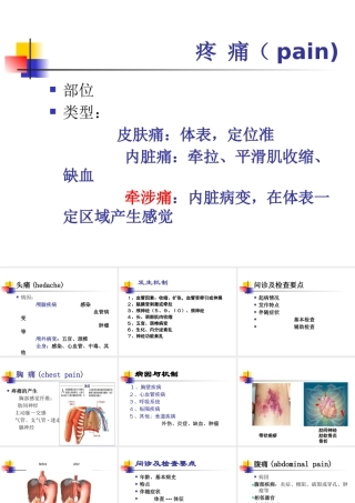 【西医诊断学幻灯片】疼痛3