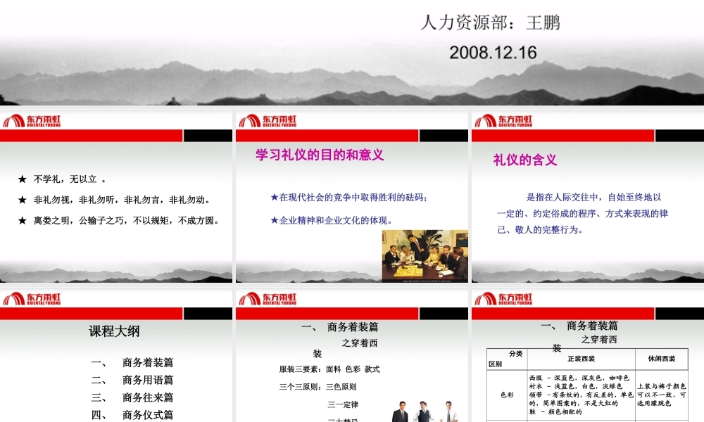 《员工行为礼仪规范》