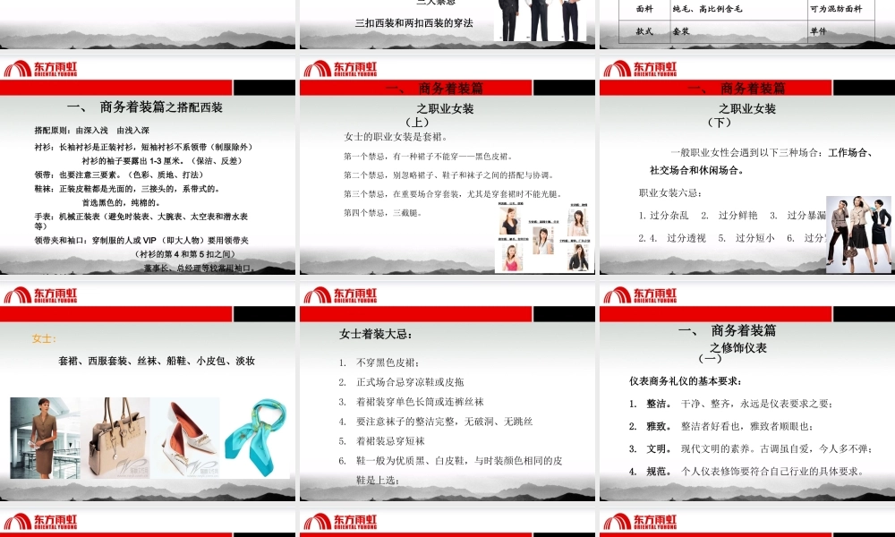 《员工行为礼仪规范》