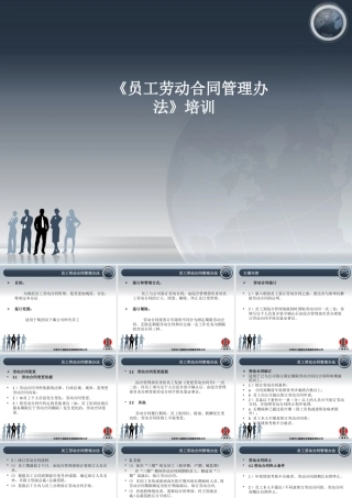 《员工劳动合同管理办法》培训