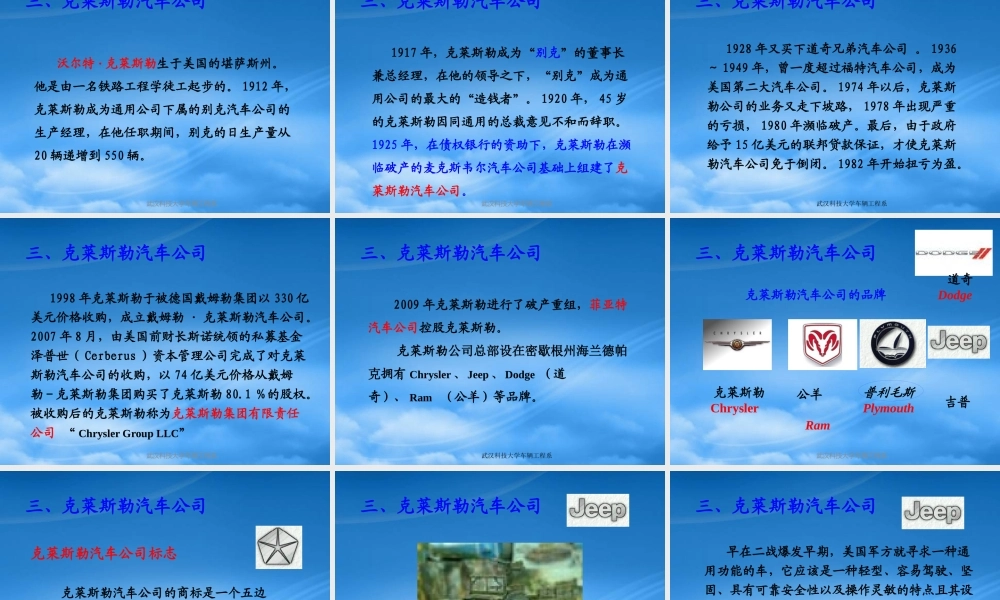 世界著名汽车公司及品牌