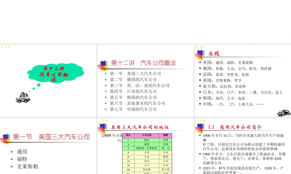 世界著名汽车公司简介、汽车商标的含义58581817