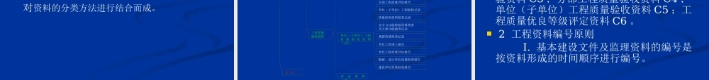 《云南省建筑工程资料管理规程》讲义