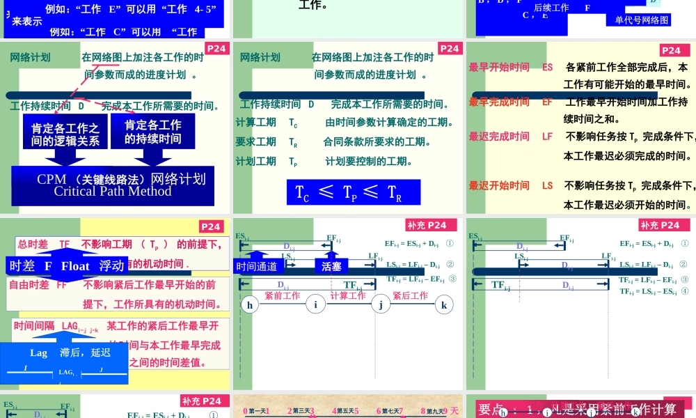 【项目经理培训】-工程建设项目经理培训教材（进度管理和费用进度）