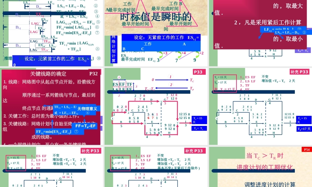 【项目经理培训】-工程建设项目经理培训教材（进度管理和费用进度）