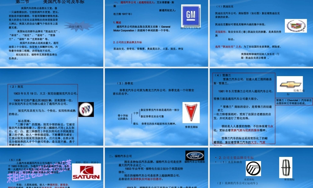 世界著名汽车品牌讲义