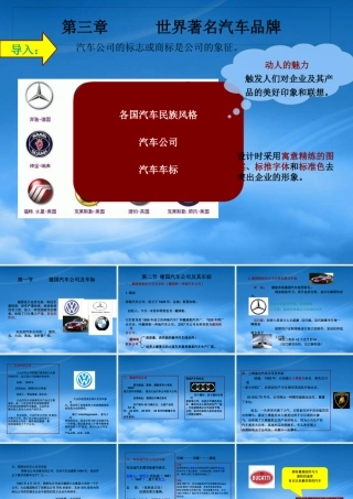 世界著名汽车品牌讲义