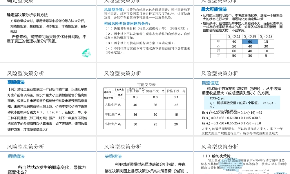 《运筹学教程》胡云权第五版第七章决策分析