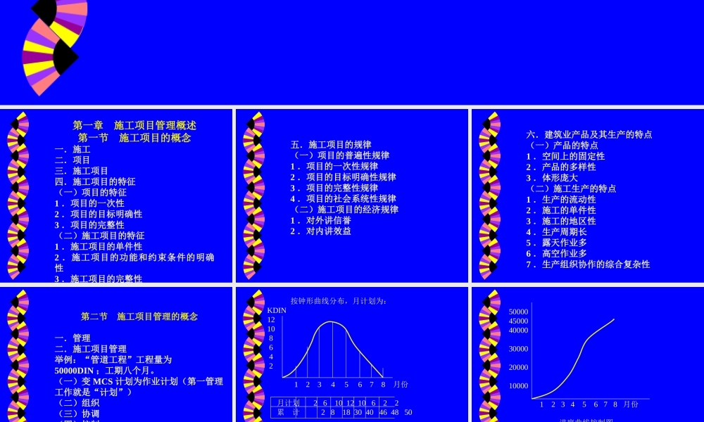 【项目经理培训】-施工管理类项目经理培训教材