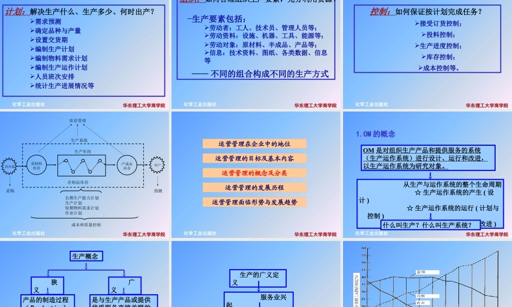 《运营管理》第1章_绪论