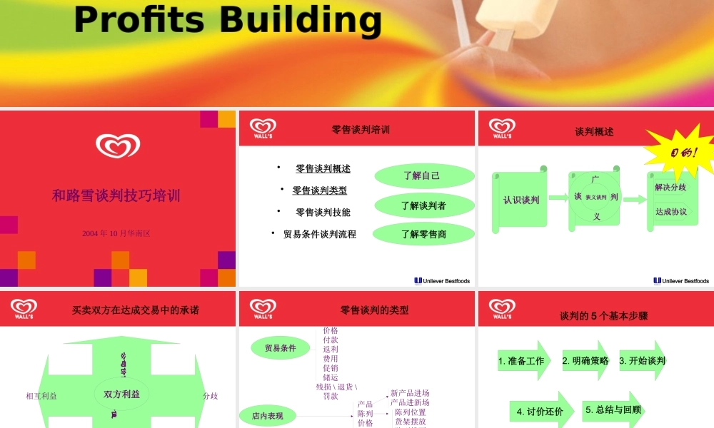 世界著名商业谈判技巧培训PPT