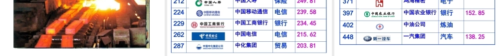 《造福人民的经济制度-《造福人民的经济制度