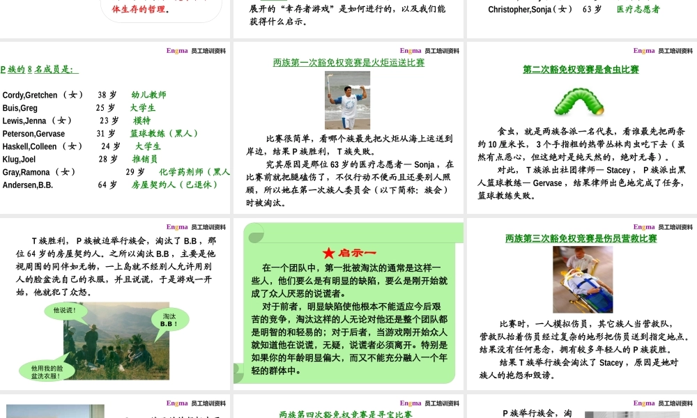 世界著名生存游戏启示录(团队建设)