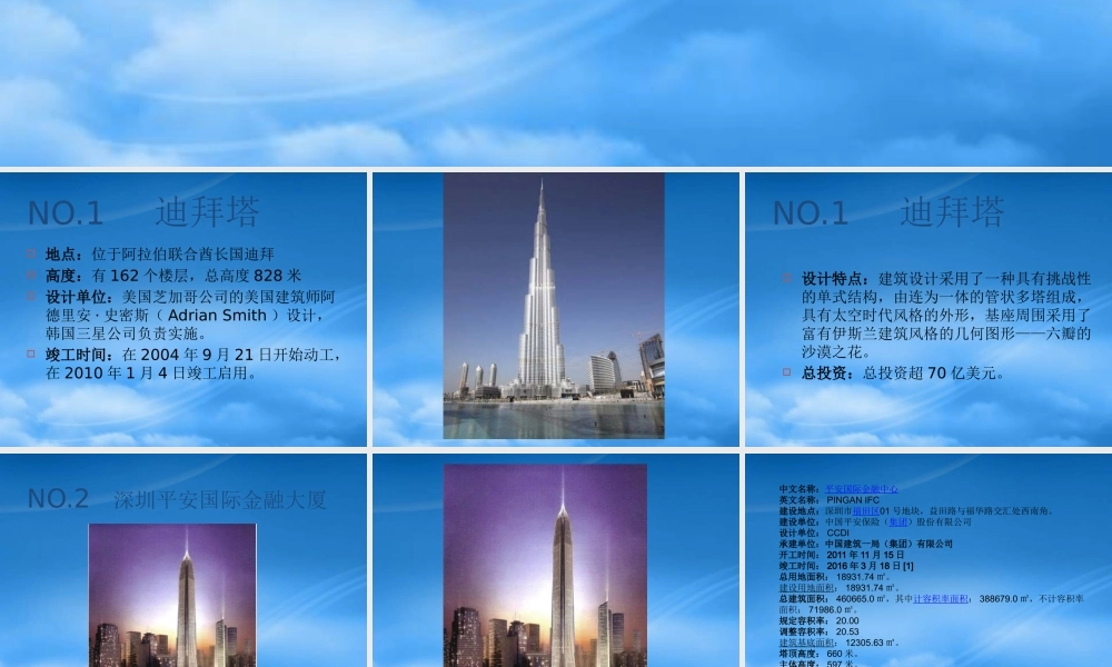 世界著名十大超高层建筑