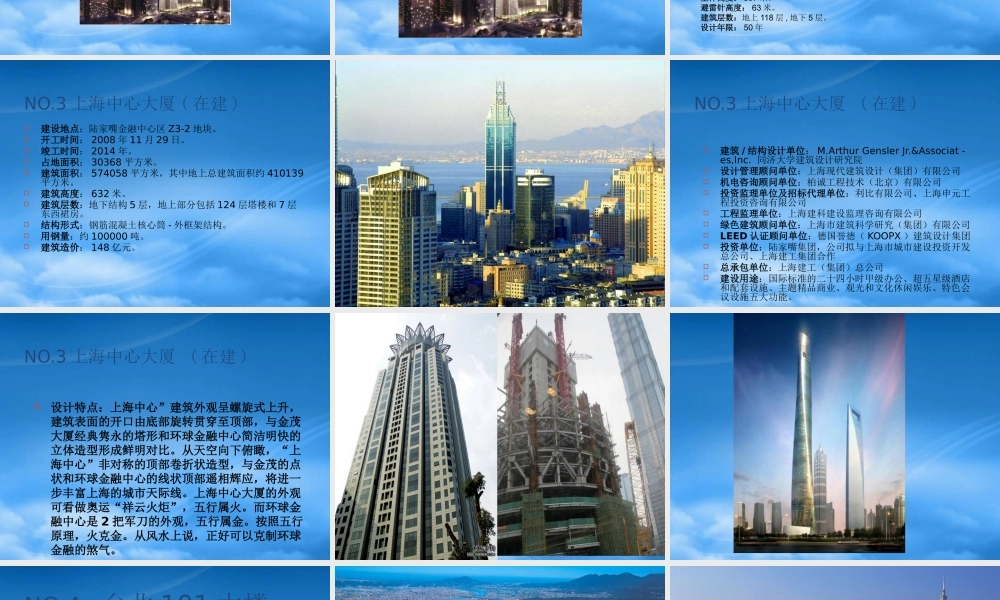 世界著名十大超高层建筑