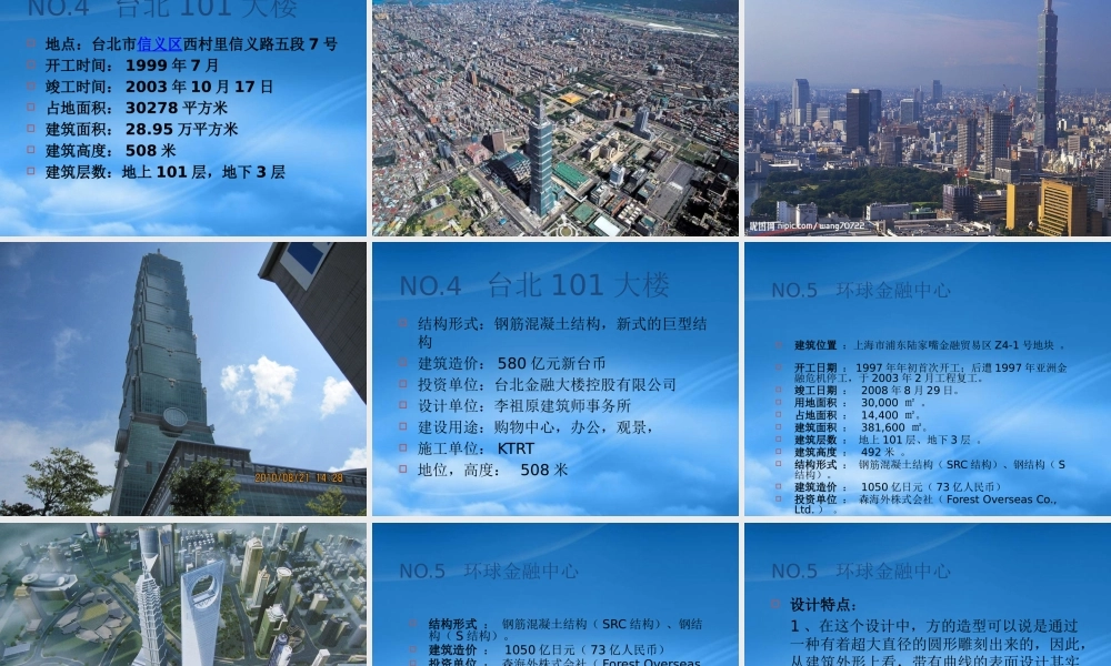 世界著名十大超高层建筑