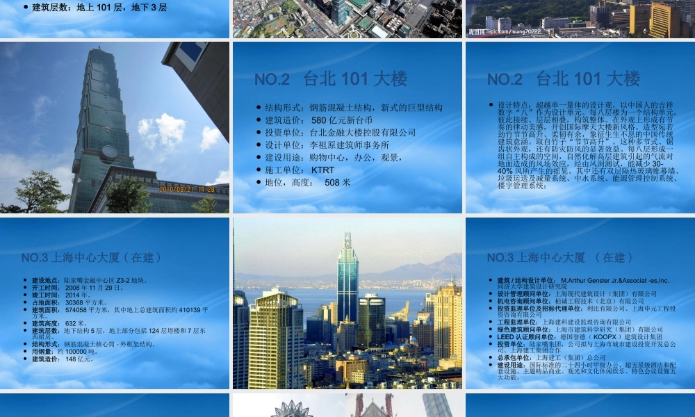 世界著名十大超高层建筑排名XXXX