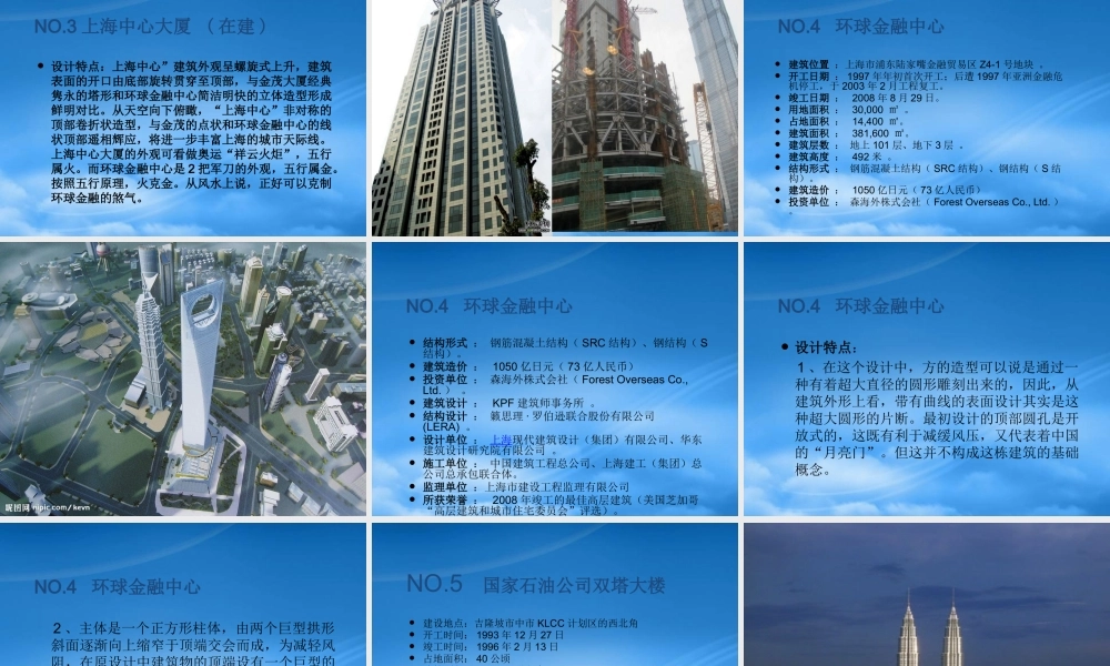 世界著名十大超高层建筑排名XXXX