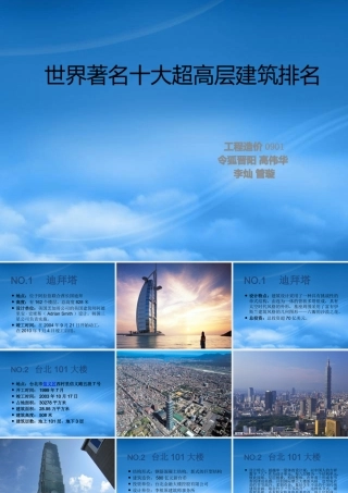 世界著名十大超高层建筑排名XXXX