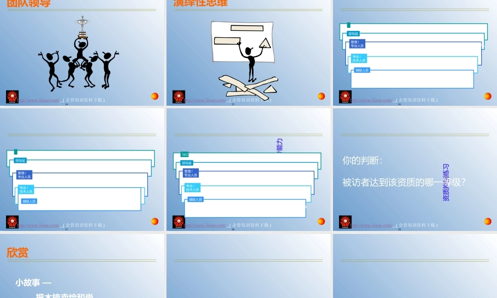世界著名咨询公司素质模型管理培训范本